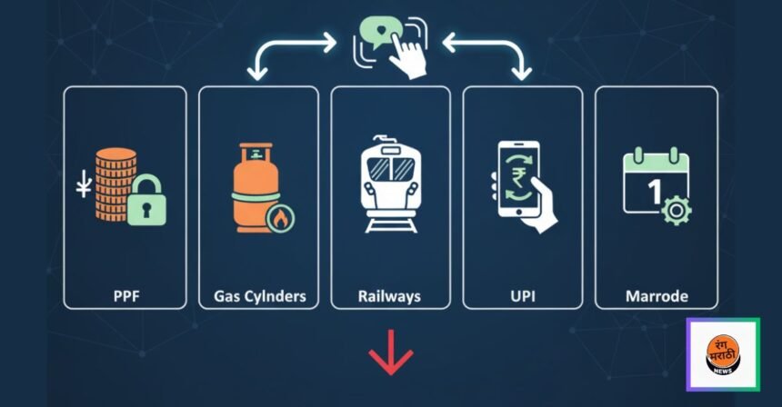 १ ऑक्टोबरपासून होणारे मोठे नियम बदल: PPF, NPS, गॅस सिलिंडर, रेल्वे आणि UPI वर होणारा प्रभाव